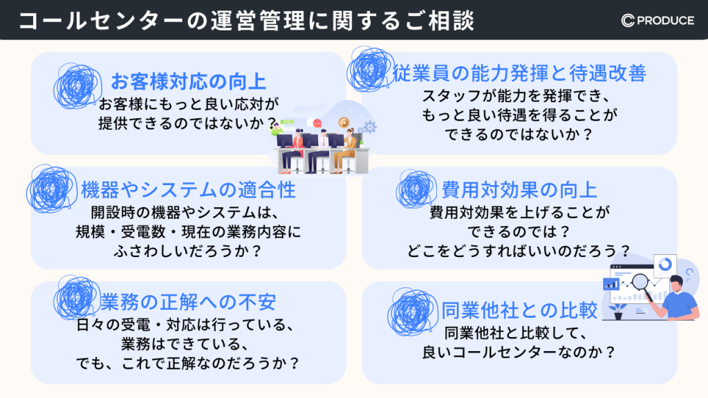 コールセンターの運営管理に関するご相談