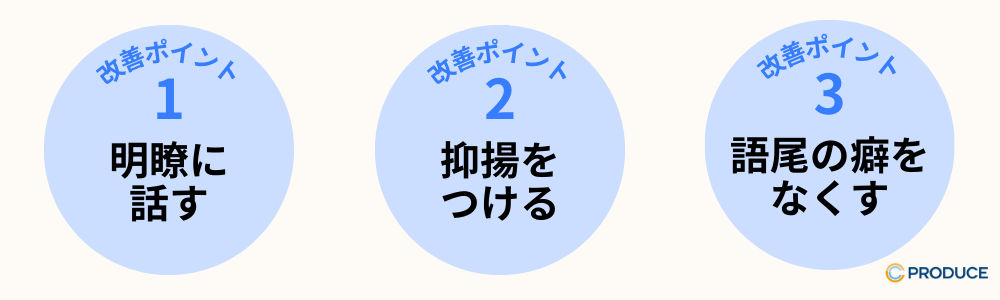 改善ポイント3つ