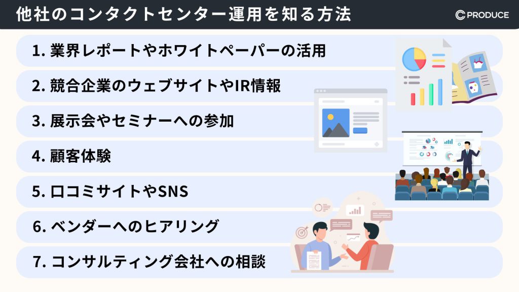 他社のコンタクトセンター運用を知る方法